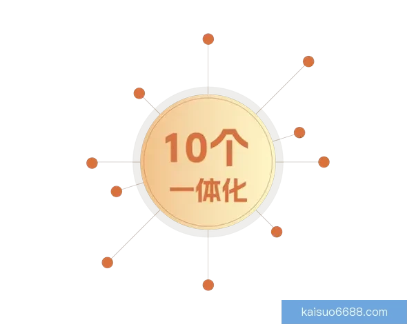 以vs22.cc为核心的全新资源整合与服务体验平台生态升级